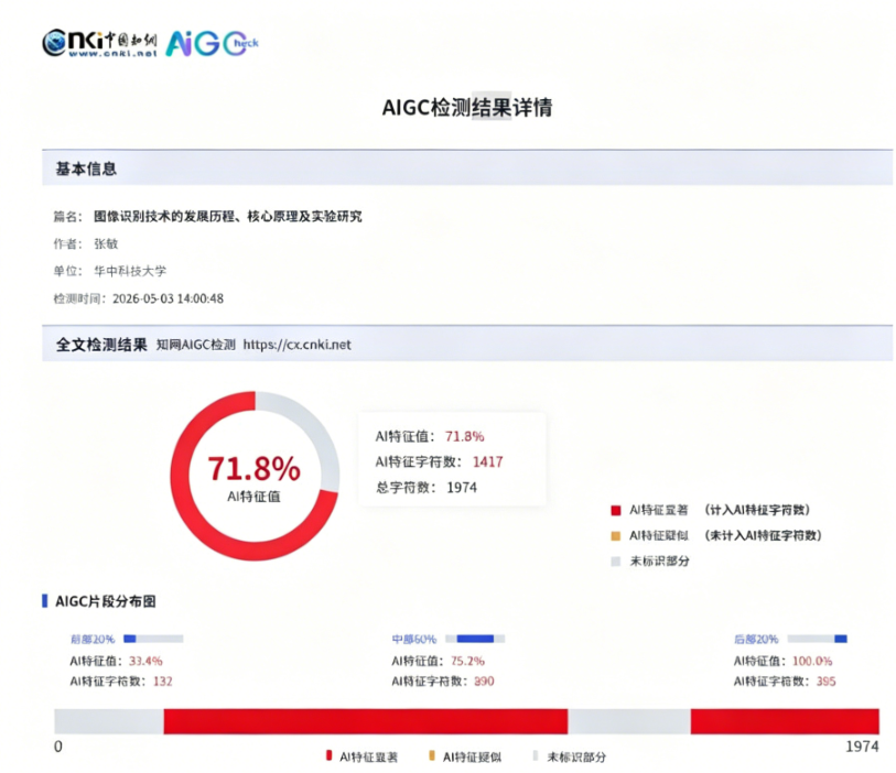 优化前检测报告